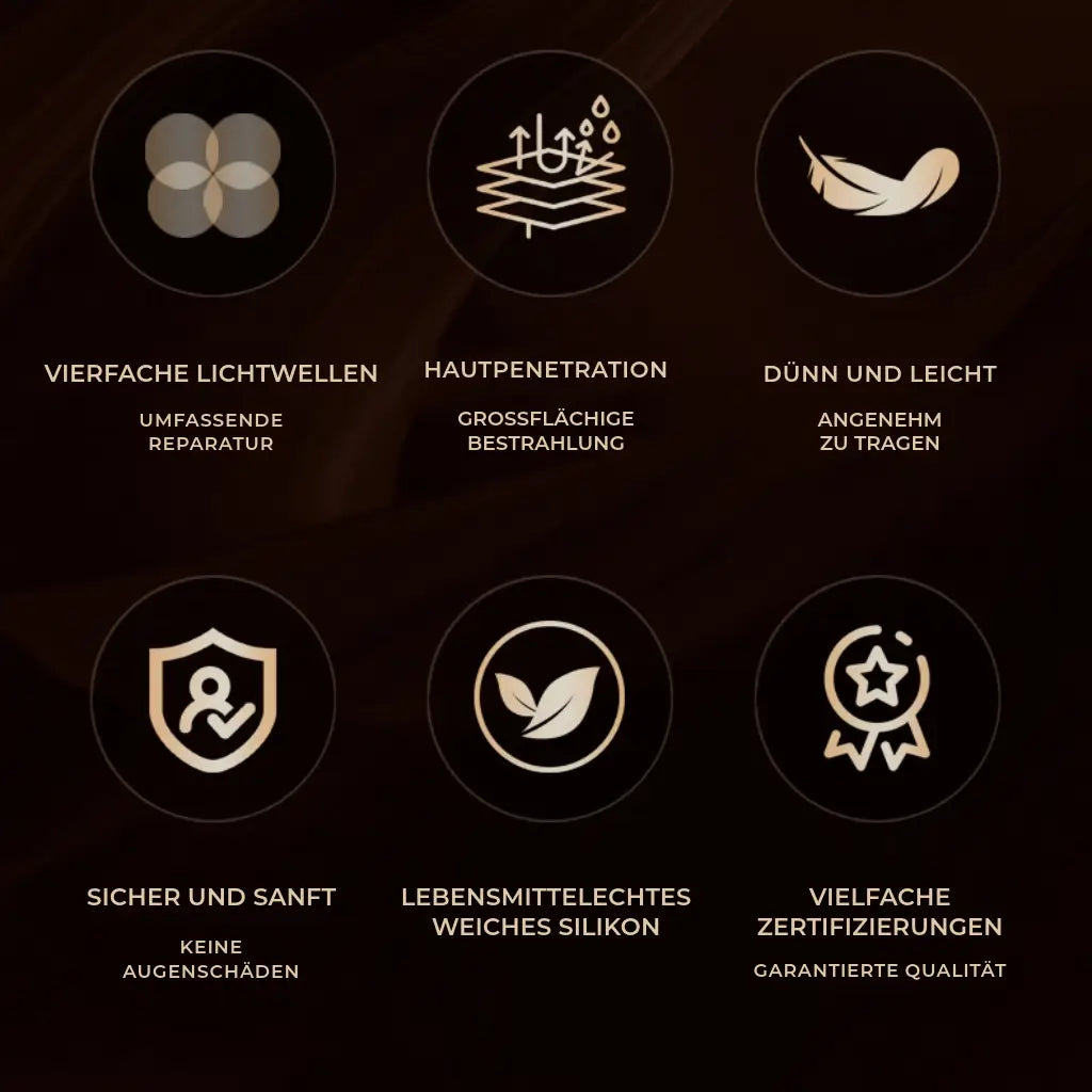 LED Lichttherapie Maske